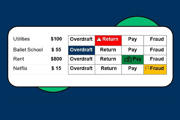 Dropdown menu with payment option selected